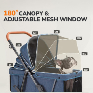 Bán Buôn Nhà Máy Ánh Sáng Màu Xanh Xách Tay Sang Trọng Thời Trang Dây Kéo <span class=keywords><strong>Pet</strong></span> Dog Wagon Xe Đẩy Tàu Sân Bay Với 4 Bánh Xe <span class=keywords><strong>Pet</strong></span> Xe Đẩy Con Chó - Product Image 4