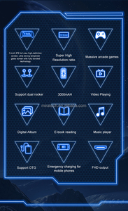 Consola de Juegos Portátil SF3500, Pantalla IPS de 5 Pulgadas, Salida de TV 3D, 20000 Juegos, Reproductor de Videojuegos, 64 GB, Compatible con Música, Vídeos, <span class=keywords><strong>Libros</strong></span> Electrónicos - Product Image 2