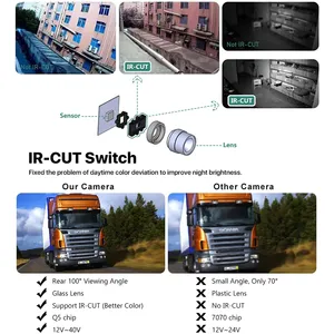 GreenYi DC 12 ~ 24 V Auto-Parkkamera IR Nachtsicht wasserdichte Rückfahrkamera mit 10 M 15 M 20 M RCA-Videoaufnahme für Bus Lkw - Product Image 4