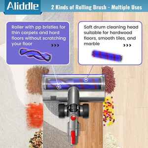 Pièces détachées pour <span class=keywords><strong>aspirateur</strong></span>, tête de brosse électrique en plastique PP pour <span class=keywords><strong>aspirateur</strong></span> V7/V8/V10/V11/DC59/<span class=keywords><strong>DC62</strong></span> - Product Image 3