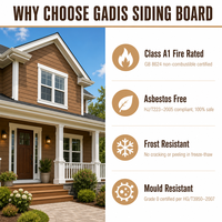Panneau de bardage en fibrociment à grain de bois véritable 190 mm pour façade extérieure, résistant au gel, imperméable et anti-moisissure