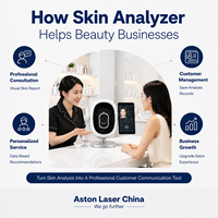 Nueva Máquina Analizadora de Piel con IA Mejorada, Escáner Facial 3D con Cámara HD, Sistema de Análisis Inteligente, Equipo de Belleza