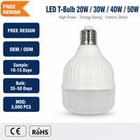 Ampoule LED E27 B22 2700K-6000K AC85-265V 20W-60W Économie d'Énergie 25000H Corps en Aluminium CE RoHS Éclairage Domestique