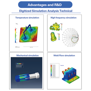 Cao đánh giá hiện tại cung cấp điện 5p + 24S + 3P nam góc bên phải Dip điện tiêu đề cung cấp kết nối - Product Image 5