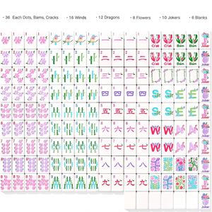 ชุดไพ่<span class=keywords><strong>น</strong></span>กกระจอกอะคริลิคสีช<span class=keywords><strong>ม</strong></span>พู<span class=keywords><strong>แบ</strong></span>บกำหนดเอง 4 ชั้น ลายดอกไม้สวนเพ้นท์<span class=keywords><strong>ม</strong></span>ือ จุดบามครัก ของขวัญสุดหรู - Product Image 5