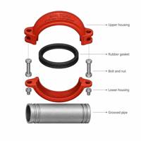 Raccord de tuyau d'incendie de type américain 1,5'' 2'' 2,5'' fileté NST - Accessoires de lutte contre l'incendie