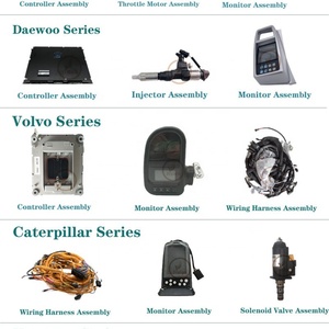 Plaque de soupape de moteur de translation JISION YN15V00037S109 pour excavatrice SK200-8, pièce de machinerie de construction - Product Image 2