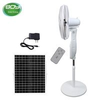 Moteur extérieur 12v DC Panneau solaire 16 "Ventilateur debout avec chargement d'urgence