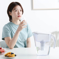 Carafe filtrante à eau portable 2,4 L certifiée ROHS, en ABS de qualité alimentaire, idéale pour la maison et les voyages – Meilleure vente