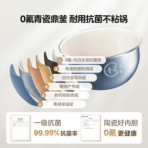 Cuiseur à riz Midea 4L électrique intelligent multifonctionnel avec cuve intérieure en alliage Petal IH et contrôle par micro-ordinateur - Product Image 5