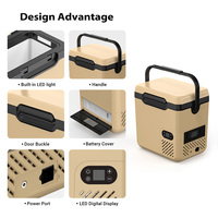 Glacière électrique 12L/18L Mini réfrigérateur à batterie au lithium Mini réfrigérateur portable pour camping en plein air Réfrigérateur avec poignée