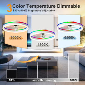 19.7" RGB Flush Mount Ceiling <b>Fan</b> with Light, 6-Speed Reversible Low Profile <b>Fan</b> with <b>Remote</b> & APP for Bedroom, White - Product Image 3