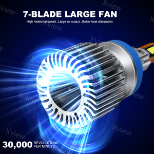 LED Canbus H11 H1 H4 36000LM 180W HB3 9005 HB4 9006 H8 9012 HIR2 bombillas LED para faros de coche lámpara automática 12V 24V para coche camión - Product Image 5