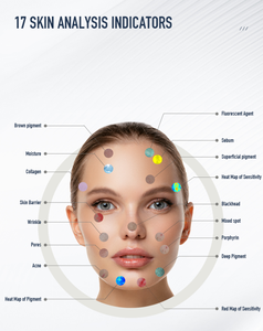 Tragbares Neues 2-in-1 Haar- und Kopfhautdetektor & KI-Gesichtshautdiagnoseanalysator Gesichtshautanalysegerät mit 18 Sprachen - Product Image 4