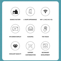 Nouvelle tablette tactile verticale de 10,1 pouces pour restaurant, kiosque, point de vente, tablette Android Rockchip en forme de L, Wi-Fi, RJ45, POE, NFC, 4G