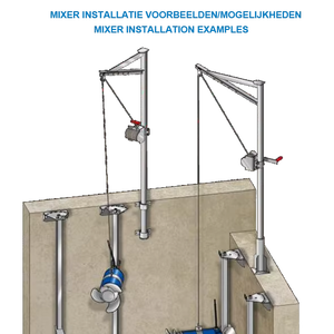 Mélangeur submersible <span class=keywords><strong>compact</strong></span> 0,37 kW-3 kW, agitateur pour petite fosse à eaux usées, dispositif de mélange sous-marin à faible encombrement pour les eaux usées d'usine - Product Image 1