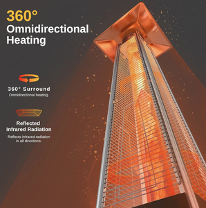 Calentadores de Patio para Exteriores, Calentadores de Pellets de <span class=keywords><strong>Gas</strong></span> Propano para Patio, Mesa con Brasero, Estufa Rocket, Fabricantes de Calentadores - Product Image 5