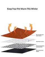 Coussin chauffant pour animaux de compagnie pour l'hiver - Tapis thermique auto-chauffant avec housse en polaire, couverture antidérapante lavable pour chiens et chats