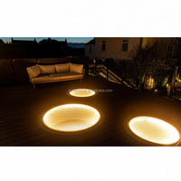 Puits de lumière électrique automatique intégré avec pare-soleil et moustiquaire motorisé pour fenêtre de toit de villa, sous-sol, éclairage naturel, ventilation et régulation de la chaleur