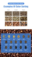 WENYAO Wifi Remote Control CCD Coffee Bean Color Sorter Japan untuk Sensor Akurasi 99,9% Kapasitas 500kg/jam - Hemat Biaya