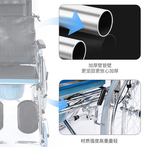 Manual Wheelchair Thickened Steel Tubing <b>Folding</b> With Handbrake <b>Commode</b> Chair For Elderly Disabled Adults - Product Image 2
