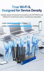 Nguồn nhà máy 3000Mpbs wifi6 4G 5G LTE <span class=keywords><strong>Router</strong></span> openwrt 21 hiệu suất cao <span class=keywords><strong>Router</strong></span> không dây <span class=keywords><strong>Router</strong></span> 5g <span class=keywords><strong>router</strong></span> với khe cắm thẻ Sim - Product Image 3