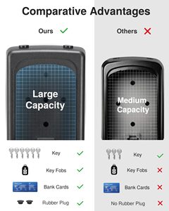 Xách tay Wall Mount 4 chữ số kết hợp khóa Key an toàn hộp Key hiders cửa sổ xe Key <span class=keywords><strong>Lock</strong></span> Box cho bên ngoài - Product Image 3