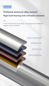 Bastón <span class=keywords><strong>de</strong></span> Senderismo 2 en 1 <span class=keywords><strong>de</strong></span> Aleación <span class=keywords><strong>de</strong></span> Aluminio Personalizado, Silla Plegable con un Solo Clic, con Tapete Antideslizante para Acampar, Picnic al Aire Libre - Product Image 6