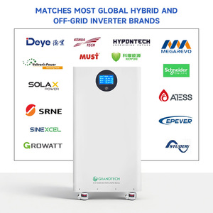 ระบบโซลาร์เซลล์สำหรับใช้ในบ้าน ปี 2026 ขายส่ง ระบบไฟฟ้าโซลาร์เซลล์ 5kw 6kw <span class=keywords><strong>8kw</strong></span> 10kw 15kw 30kw ระบบพลังงานแสงอาทิตย์แบบไฮบริด ชุดติดตั้งระบบโซลาร์เซลล์ - Product Image 6