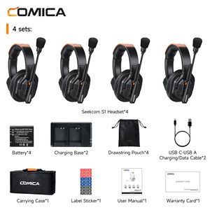 Sistema de Auriculares Inalámbricos COMICA Seekcom S1 para 5 Usuarios con Comunicación Full-Duplex, Cancelación de Ruido AI/ENC y Función de Silencio PPT - Product Image 4
