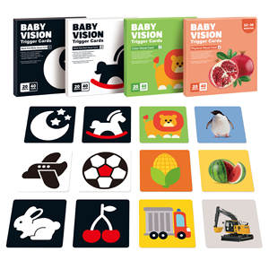 Tarjetas cognitivas de aprendizaje de estimulación visual de alto contraste personalizadas Flashcard de papel blanco y negro para bebés de 0-3-6-12-36 <span class=keywords><strong>meses</strong></span> - Product Image 6