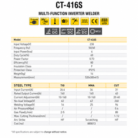JUBA Nouveau CT-416S 230V 6kva 60% Cycle de Travail 80% Efficacité Soudeuse Inverseur Multifonction DC TIG MMA CUT