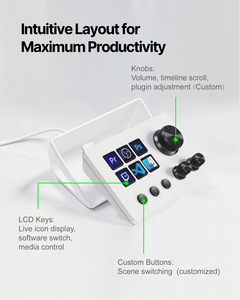 Bán Hot N3 dòng boong | 6 LCD phím + 3 knobs, công cụ tốt nhất cho chỉnh sửa video & <span class=keywords><strong>live</strong></span> streaming - Product Image 2