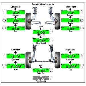 Aver V3D-SL 3D Wheel Alignment Machine /wheel Balancing /Tyre Changer Machine Equipment For Option