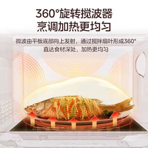 Four à micro-ondes Midea 20L, commande tactile intelligente, cuisson à la vapeur, revêtement nanométrique, rouge noir - Product Image 2