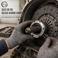 For Heavy Duty Sinotruk HOWO Truck Clutch Release Ring AZ9725160065 Release Bearing Ring Separation Ring Spare Parts China