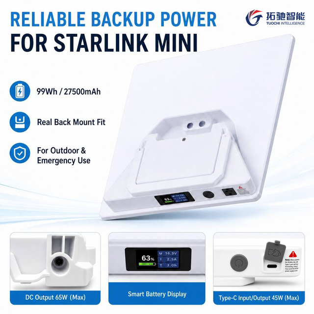 Portable Power Station for Starlink Mini 99Wh 27500mAh DC 65W USB-C 45W IP65 Waterproof V0 Battery Pack Off-Grid