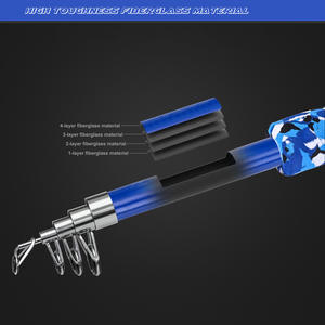 คันเบ็ดขนาดเล็ก1.65เมตรคันเบ็ดหล่อแบบมีด้ามจับ - Product Image 6