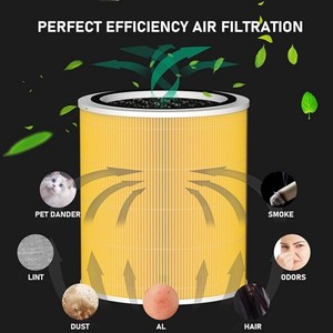 Filtre <span class=keywords><strong>d</strong></span>'allergie pour animaux de compagnie Core400s HEPA et remplacement de filtration au charbon actif pour Core400S-RF-PA de <span class=keywords><strong>purificateur</strong></span> <span class=keywords><strong>d</strong></span>'<span class=keywords><strong>air</strong></span> LEVOIT Core400S - Product Image 6