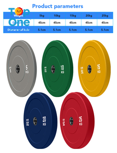 TopOne 5-25kg équipement de gymnastique d'haltérophilie plaques de poids d'haltères en caoutchouc Durable à haute élasticité - Product Image 5