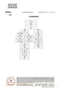Cancha de Pickleball y Baloncesto para Patio Trasero - Product Image 5