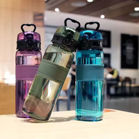 500 ml Çevre Dostu Karikatür Tarzı Açık Hava Sporları Taşınabilir Plastik Su Bardağı Ölçekli Filtreli Uzay Kupası Öğrenci Zıplayan Su Matarası
