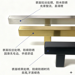 Jinjiuhui Square Tube Cabinet <b>Handle</b> 201 Stainless Steel Modern Minimalist Silver <b>Gold</b> Black <b>Wardrobe</b> Drawer Pull - Product Image 4