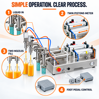 Machine de remplissage automatique à double tête pour détergent liquide, alcool, huile comestible et boissons