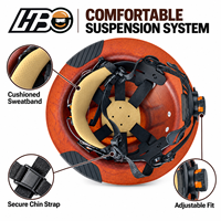 Casque de sécurité HBC ANSI Z89.1 en fibre de verre haute résistance avec lunettes intégrées transparentes, résistant à la chaleur et à la corrosion, à visière intégrale