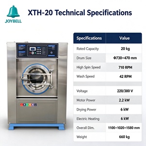 Lavadora-<span class=keywords><strong>secadora</strong></span>-exprimidora eléctrica XTH <span class=keywords><strong>de</strong></span> 20 kg, totalmente automática, 3 en 1, para hoteles pequeños y uso doméstico. - Product Image 5