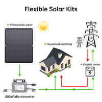 Set Mikroinverter & Panel Surya 800w, Mikroinverter Surya On Grid Tie 4pcs, Panel Surya Mono Fleksibel 200w, Kit Surya Balkon