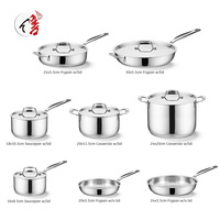 Personnalisation en Gros Ustensiles de Cuisine Antiadhésifs Batteries de Cuisine en Acier Inoxydable Casserole Faitout et Poêle