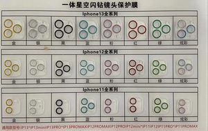 ฟิล์มกระจกเลนส์กล้องป้องกันหน้าจอสำหรับ iPhone 14 Pro Max เลนส์กลิตเตอร์ฝาครอบเต็มกระจกอลูมิเนียมสูง - Product Image 6