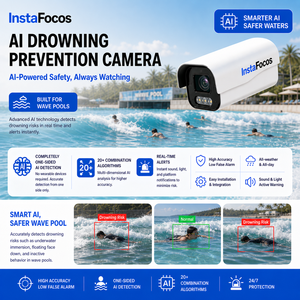 InstaFocos AI Drowning Prevention Bullet <b>Camera</b> 8MP IP66 Waterproof Outdoor Night Vision <b>for</b> Wave Pool Safety - Product Image 1